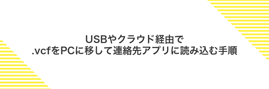 USBやクラウド経由で.vcfをPCに移して連絡先アプリに読み込む手順
