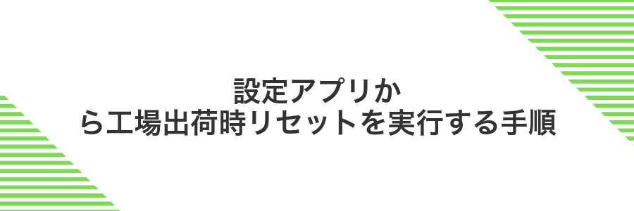 設定アプリから工場出荷時リセットを実行する手順