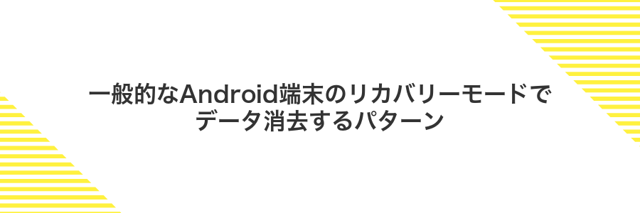 一般的なAndroid端末のリカバリーモードでデータ消去するパターン
