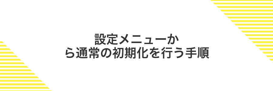 設定メニューから通常の初期化を行う手順