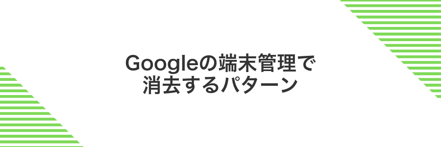 Googleの端末管理で消去するパターン