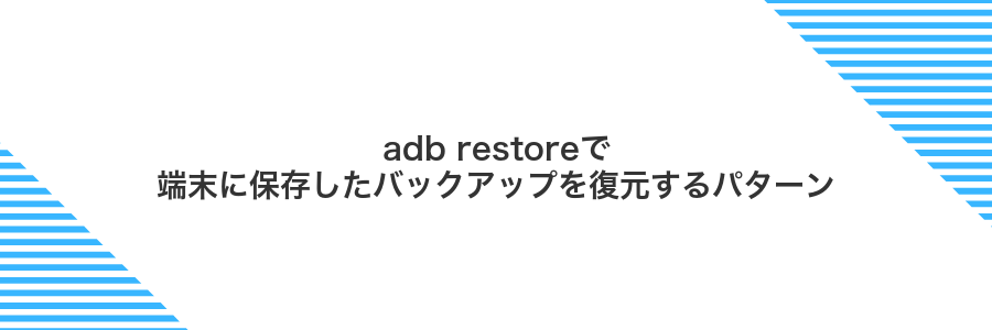 adb restoreで端末に保存したバックアップを復元するパターン