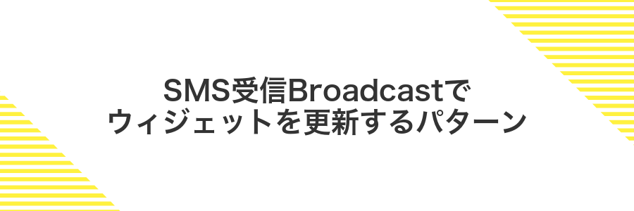 SMS受信Broadcastでウィジェットを更新するパターン