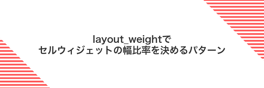 layout_weightでセルウィジェットの幅比率を決めるパターン
