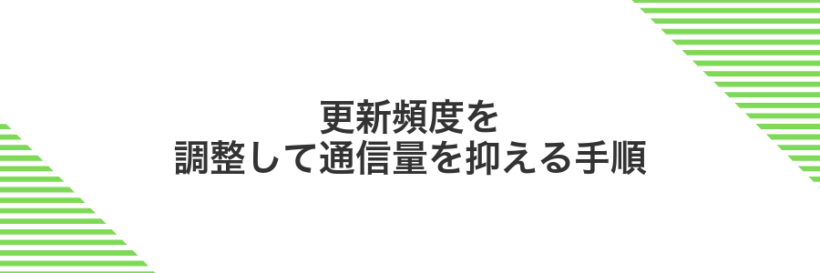更新頻度を調整して通信量を抑える手順
