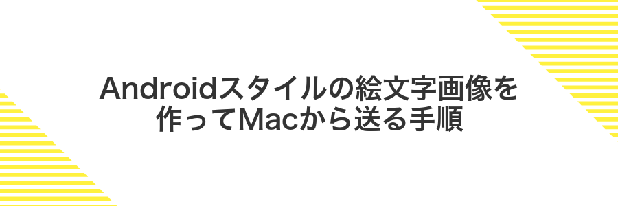 Androidスタイルの絵文字画像を作ってMacから送る手順