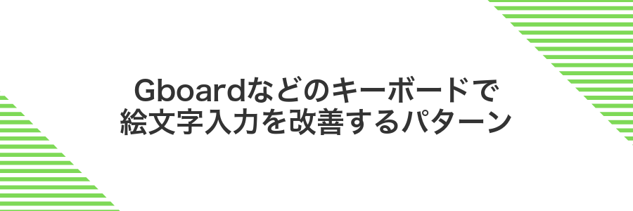 Gboardなどのキーボードで絵文字入力を改善するパターン