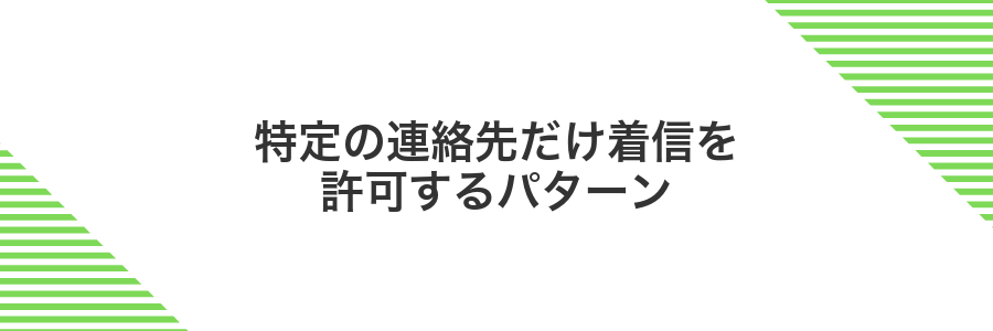 特定の連絡先だけ着信を許可するパターン