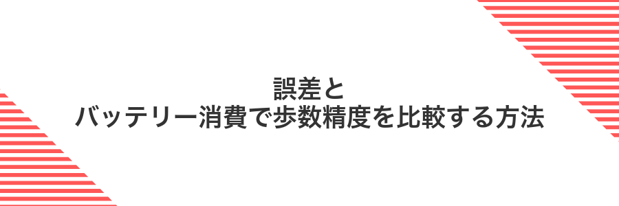 誤差とバッテリー消費で歩数精度を比較する方法