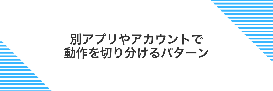 別アプリやアカウントで動作を切り分けるパターン