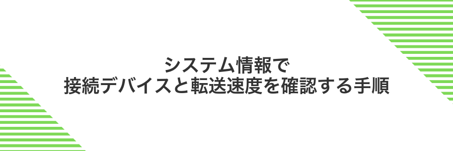 システム情報で接続デバイスと転送速度を確認する手順