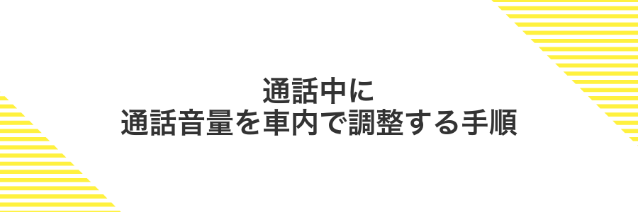 通話中に通話音量を車内で調整する手順