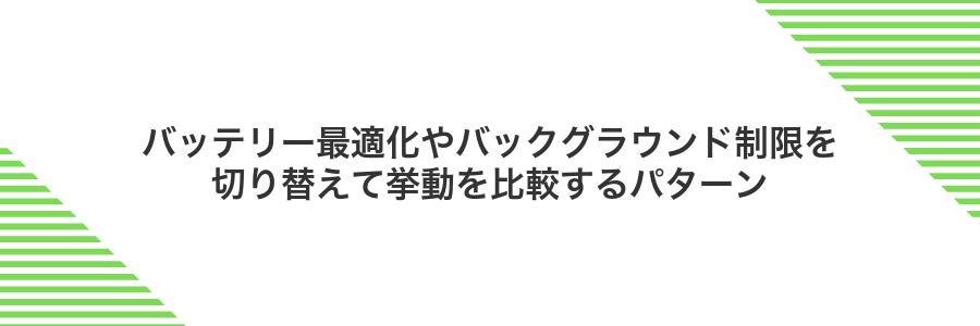 バッテリー最適化やバックグラウンド制限を切り替えて挙動を比較するパターン