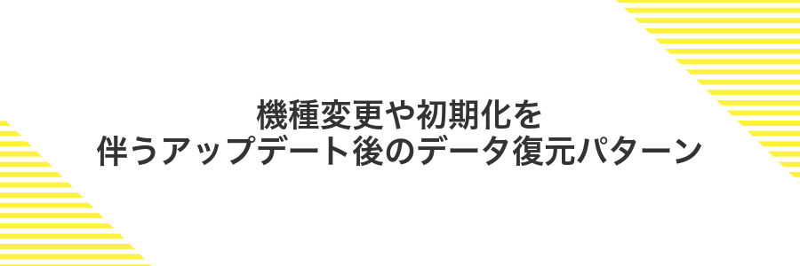 機種変更や初期化を伴うアップデート後のデータ復元パターン