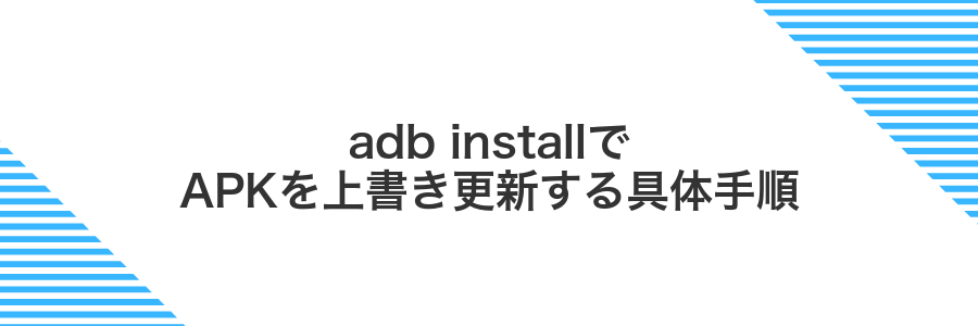 adb installでAPKを上書き更新する具体手順