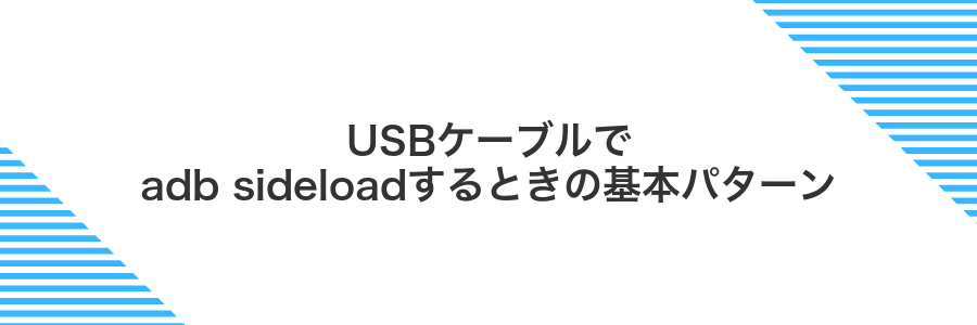 USBケーブルでadb sideloadするときの基本パターン