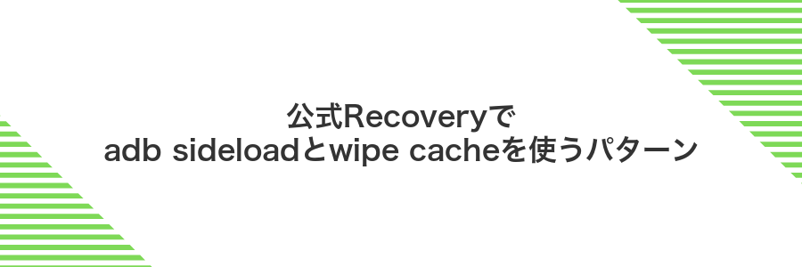 公式Recoveryでadb sideloadとwipe cacheを使うパターン