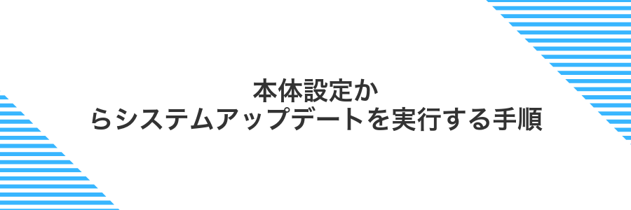 本体設定からシステムアップデートを実行する手順