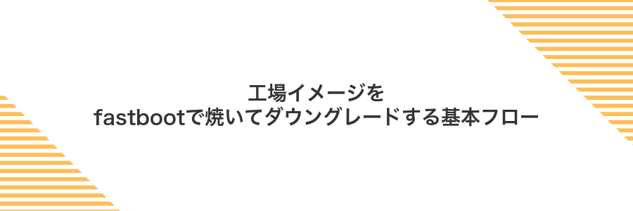 工場イメージをfastbootで焼いてダウングレードする基本フロー