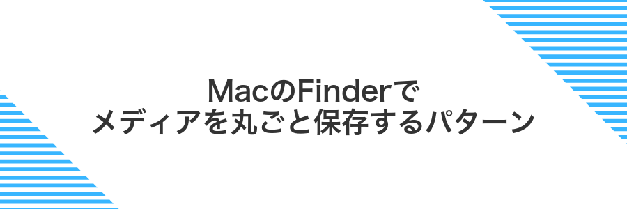 MacのFinderでメディアを丸ごと保存するパターン