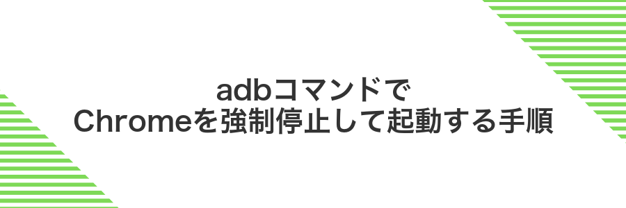adbコマンドでChromeを強制停止して起動する手順