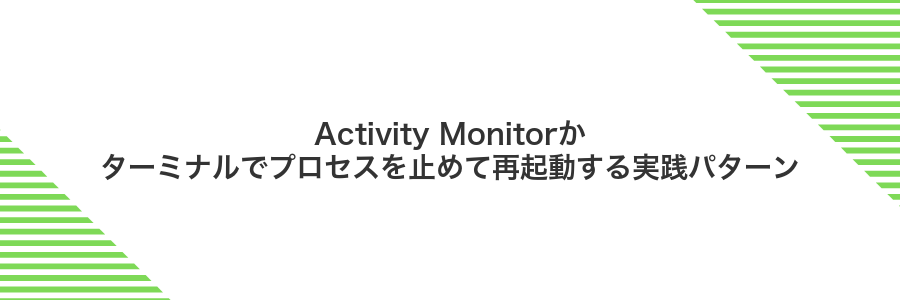 Activity Monitorかターミナルでプロセスを止めて再起動する実践パターン