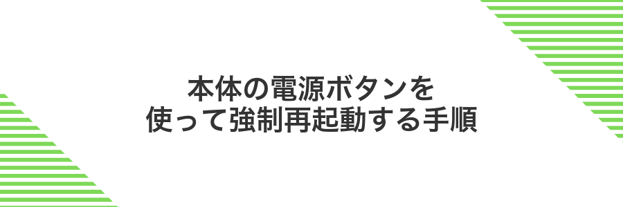 本体の電源ボタンを使って強制再起動する手順