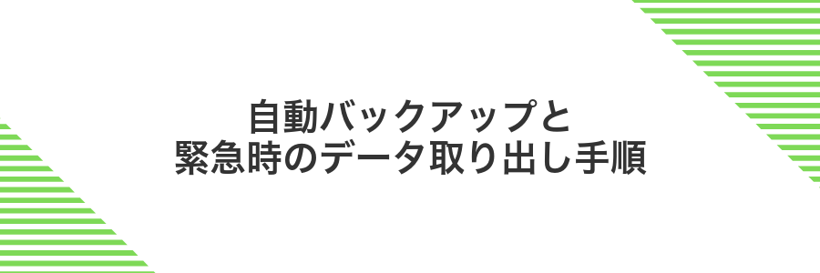 自動バックアップと緊急時のデータ取り出し手順