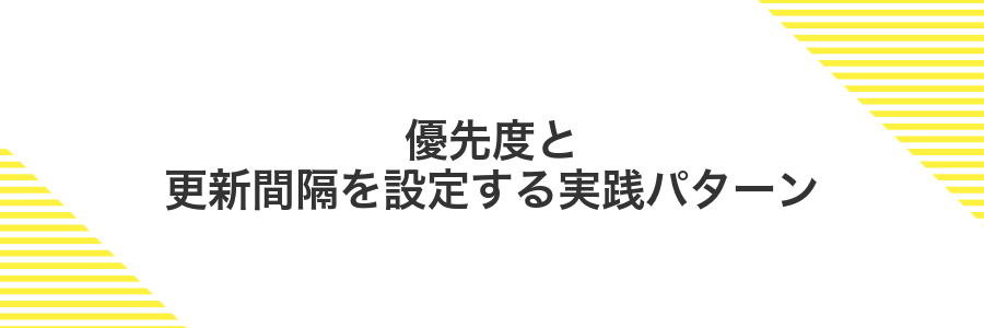 優先度と更新間隔を設定する実践パターン