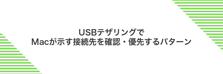 USBテザリングでMacが示す接続先を確認・優先するパターン