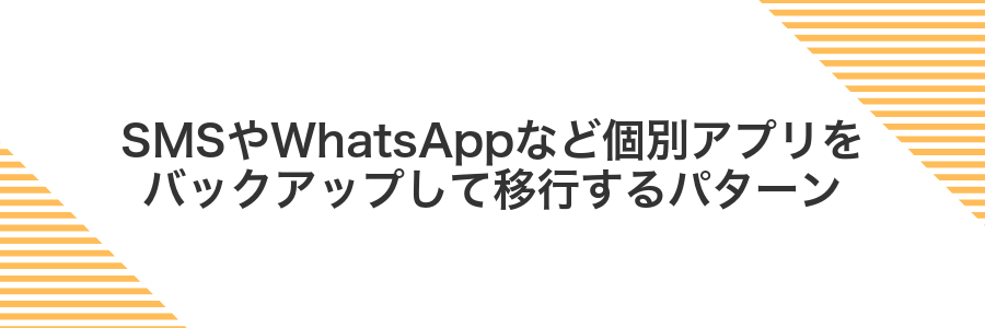 SMSやWhatsAppなど個別アプリをバックアップして移行するパターン