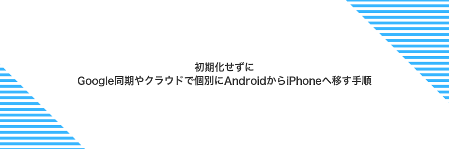 初期化せずにGoogle同期やクラウドで個別にAndroidからiPhoneへ移す手順