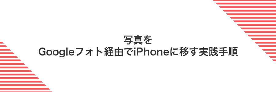 写真をGoogleフォト経由でiPhoneに移す実践手順