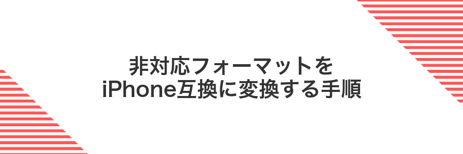 非対応フォーマットをiPhone互換に変換する手順