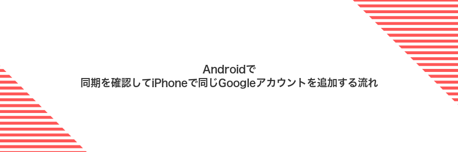 Androidで同期を確認してiPhoneで同じGoogleアカウントを追加する流れ