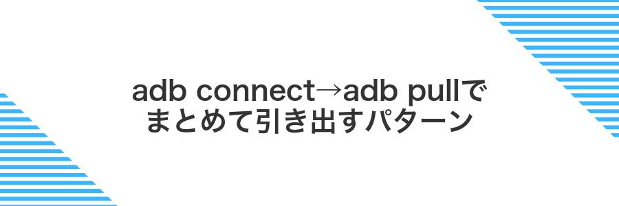 adb connect→adb pullでまとめて引き出すパターン