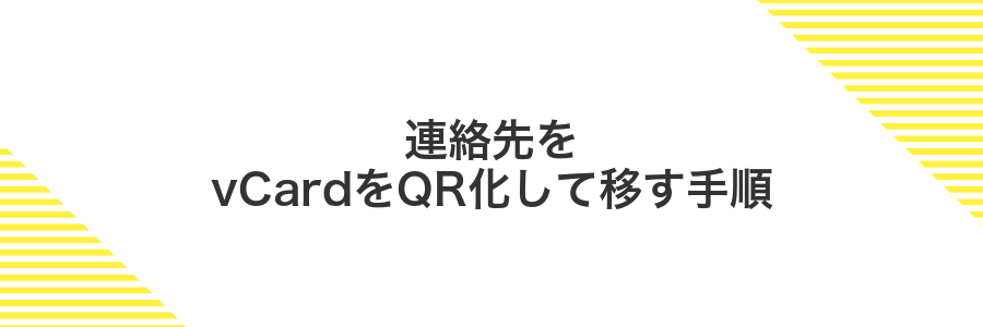 連絡先をvCardをQR化して移す手順