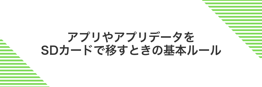 アプリやアプリデータをSDカードで移すときの基本ルール
