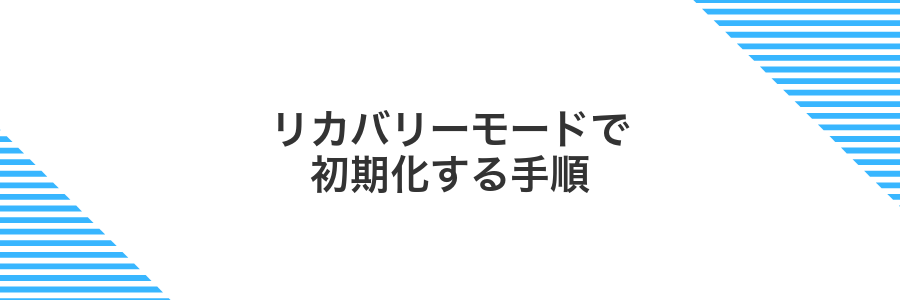 リカバリーモードで初期化する手順