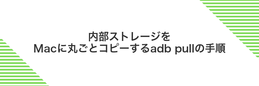 内部ストレージをMacに丸ごとコピーするadb pullの手順