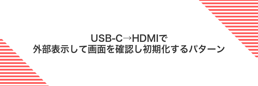 USB-C→HDMIで外部表示して画面を確認し初期化するパターン