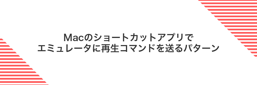 Macのショートカットアプリでエミュレータに再生コマンドを送るパターン
