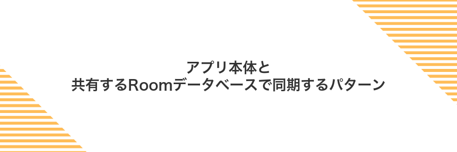 アプリ本体と共有するRoomデータベースで同期するパターン