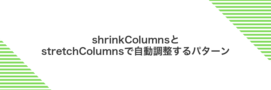 shrinkColumnsとstretchColumnsで自動調整するパターン
