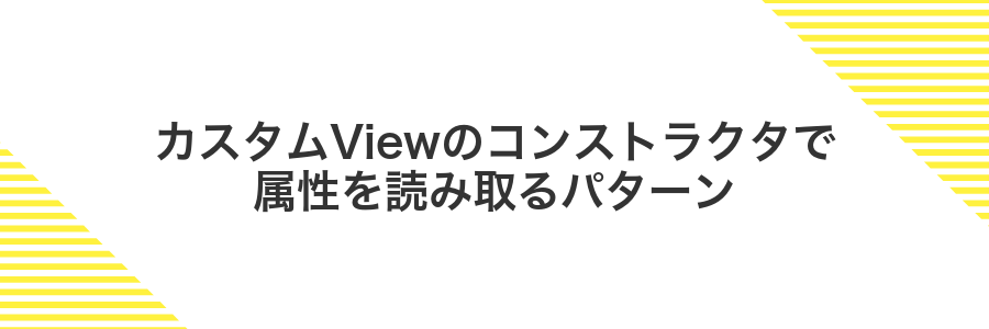 カスタムViewのコンストラクタで属性を読み取るパターン