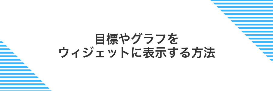 目標やグラフをウィジェットに表示する方法