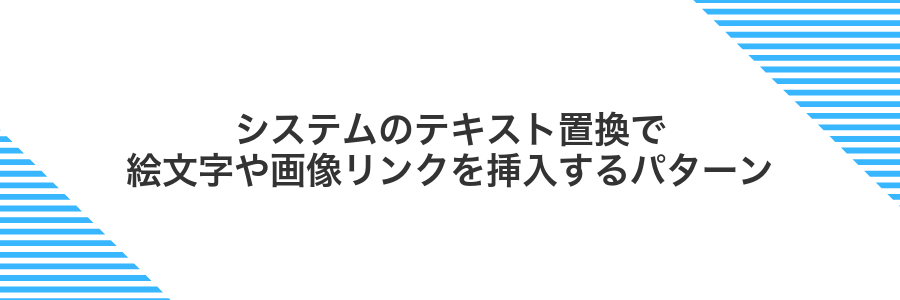 システムのテキスト置換で絵文字や画像リンクを挿入するパターン