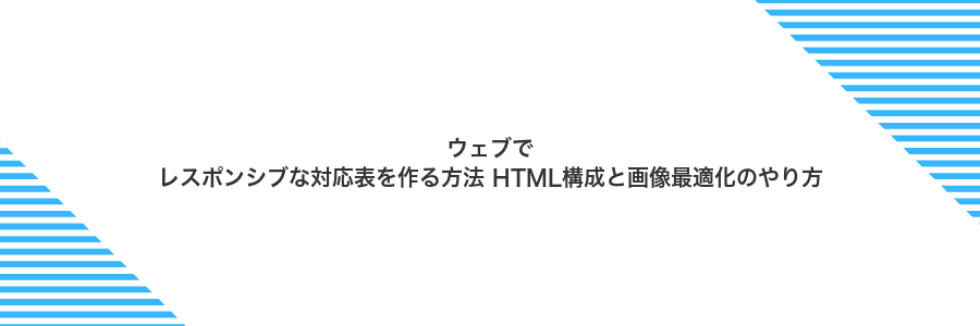ウェブでレスポンシブな対応表を作る方法 HTML構成と画像最適化のやり方