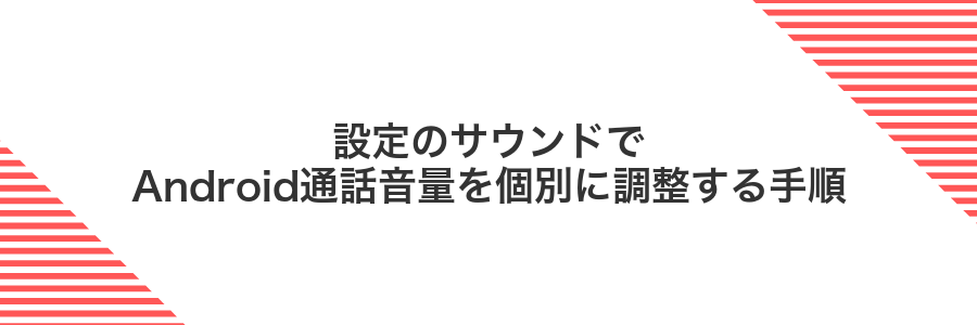 設定のサウンドでAndroid通話音量を個別に調整する手順