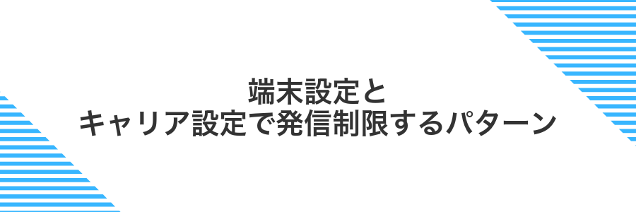 端末設定とキャリア設定で発信制限するパターン